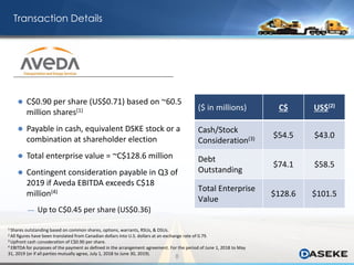 Transaction Details
 C$0.90 per share (US$0.71) based on ~60.5
million shares(1)
 Payable in cash, equivalent DSKE stock or a
combination at shareholder election
 Total enterprise value = ~C$128.6 million
 Contingent consideration payable in Q3 of
2019 if Aveda EBITDA exceeds C$18
million(4)
— Up to C$0.45 per share (US$0.36)
8
1 Shares outstanding based on common shares, options, warrants, RSUs, & DSUs.
2 All figures have been translated from Canadian dollars into U.S. dollars at an exchange rate of 0.79.
3 Upfront cash consideration of C$0.90 per share.
4 EBITDA for purposes of the payment as defined in the arrangement agreement. For the period of June 1, 2018 to May
31, 2019 (or if all parties mutually agree, July 1, 2018 to June 30, 2019).
($ in millions) C$ US$(2)
Cash/Stock
Consideration(3) $54.5 $43.0
Debt
Outstanding
$74.1 $58.5
Total Enterprise
Value
$128.6 $101.5
 