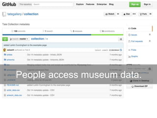People access museum data.
 