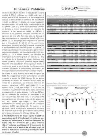 Informe Económico Mensual