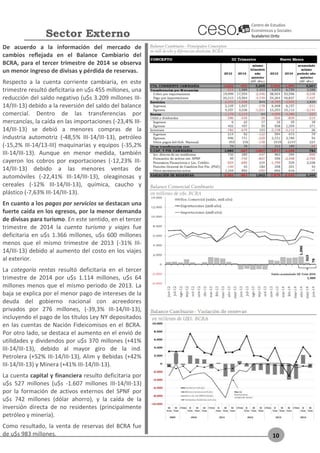 Informe Económico Mensual