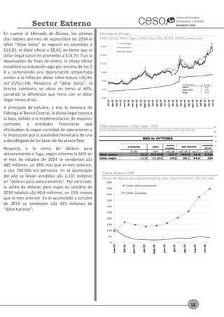 Informe Económico Mensual