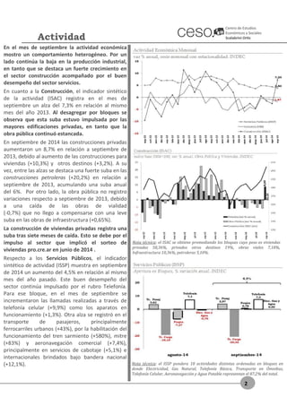 Informe Económico Mensual