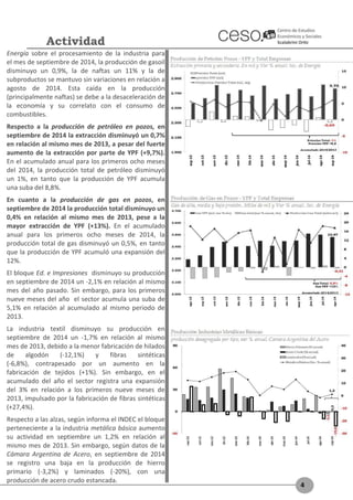 Informe Económico Mensual