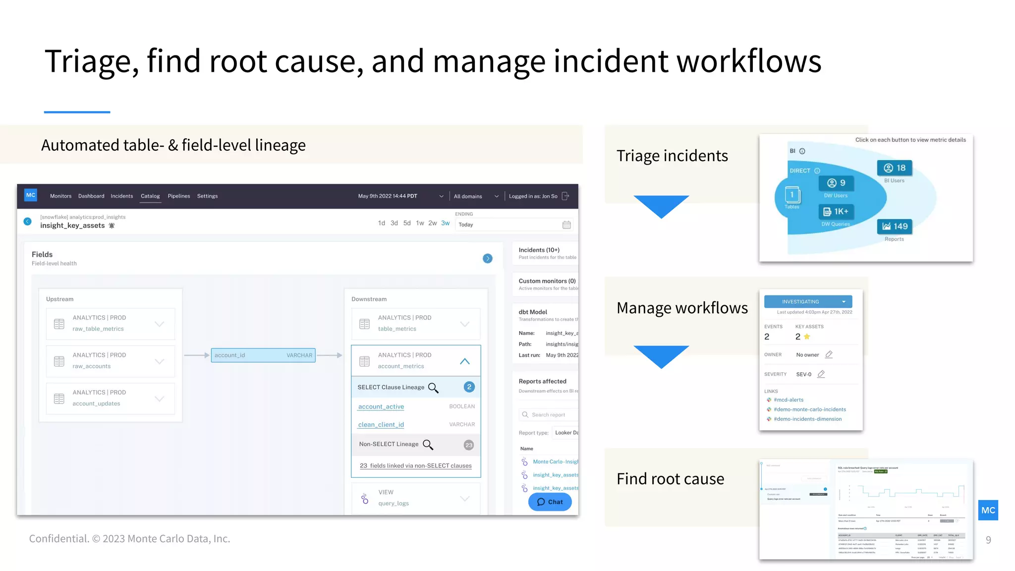 Confidential. © 2023 Monte Carlo Data, Inc.
Automated table- & field-level lineage
Triage, find root cause, and manage incident workflows
9
Triage incidents
Find root cause
Manage workflows
 