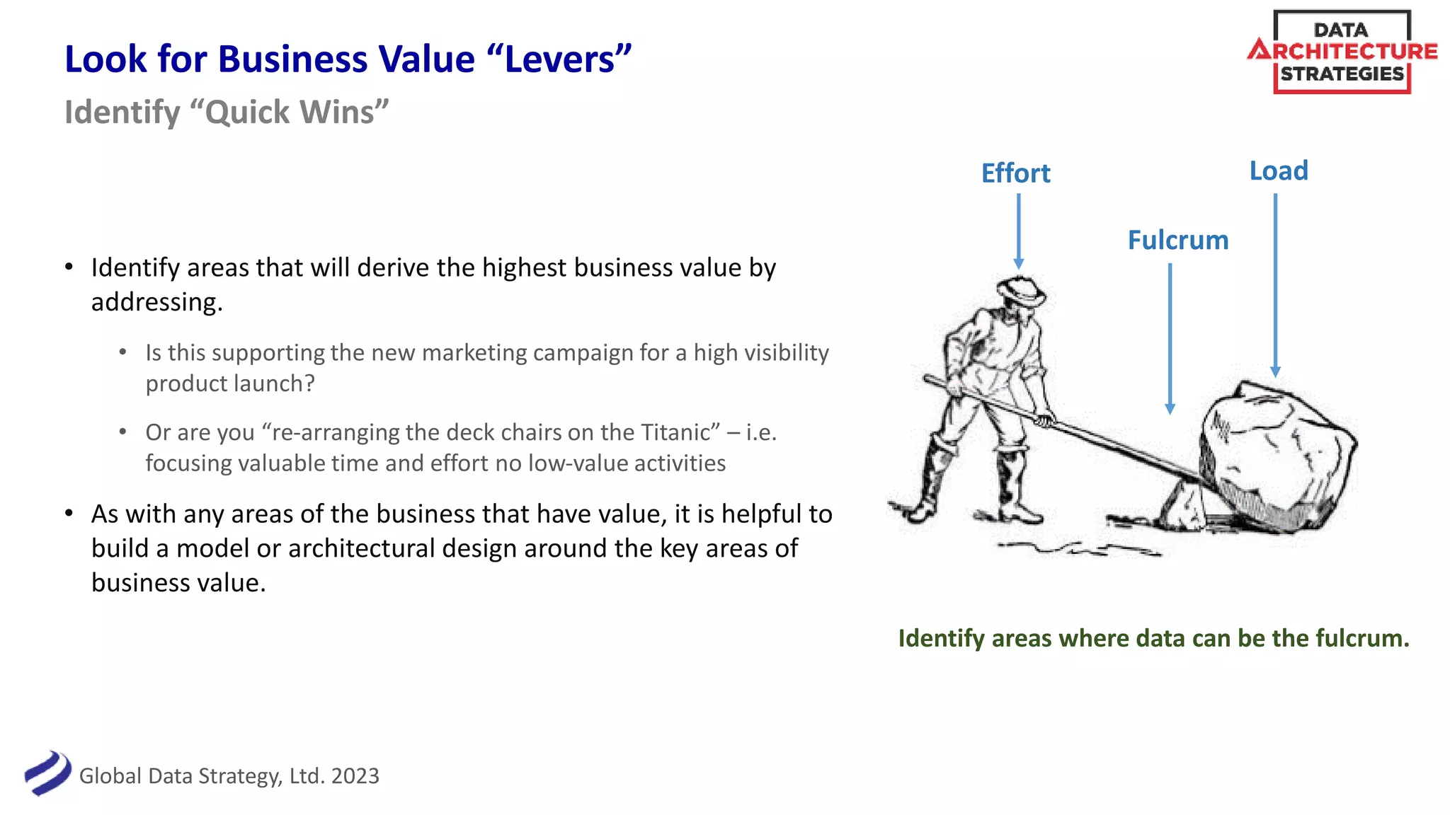 Global Data Strategy, Ltd. 2023
Look for Business Value “Levers”
• Identify areas that will derive the highest business value by
addressing.
• Is this supporting the new marketing campaign for a high visibility
product launch?
• Or are you “re-arranging the deck chairs on the Titanic” – i.e.
focusing valuable time and effort no low-value activities
• As with any areas of the business that have value, it is helpful to
build a model or architectural design around the key areas of
business value.
Identify “Quick Wins”
Load
Effort
Fulcrum
Identify areas where data can be the fulcrum.
 