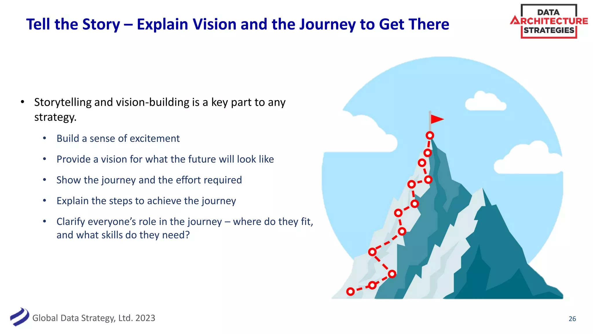Global Data Strategy, Ltd. 2023
Tell the Story – Explain Vision and the Journey to Get There
26
• Storytelling and vision-building is a key part to any
strategy.
• Build a sense of excitement
• Provide a vision for what the future will look like
• Show the journey and the effort required
• Explain the steps to achieve the journey
• Clarify everyone’s role in the journey – where do they fit,
and what skills do they need?
 