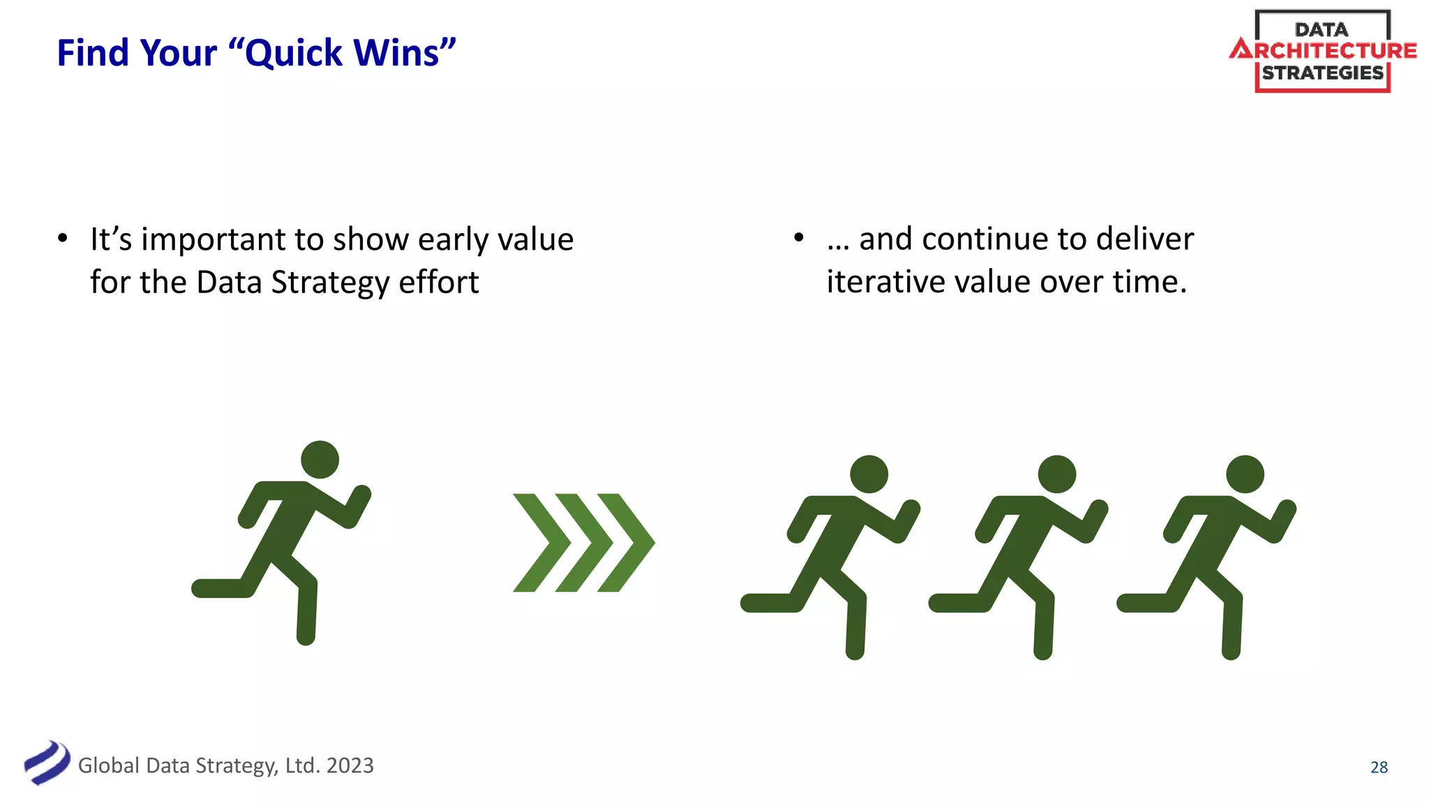 Global Data Strategy, Ltd. 2023
Find Your “Quick Wins”
28
• It’s important to show early value
for the Data Strategy effort
• … and continue to deliver
iterative value over time.
 