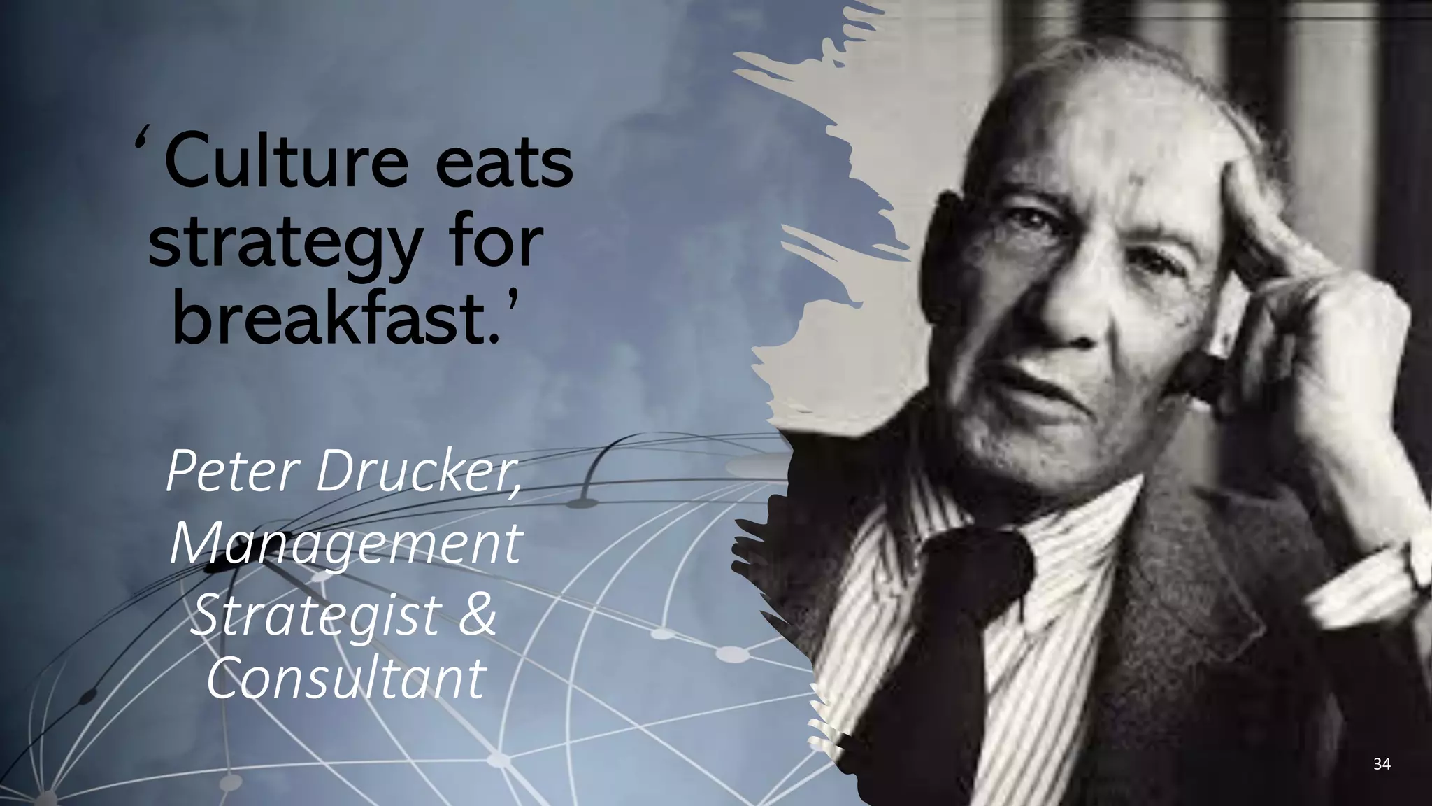 Global Data Strategy, Ltd. 2023
‘ Culture eats
strategy for
breakfast.’
Peter Drucker,
Management
Strategist &
Consultant
34
 