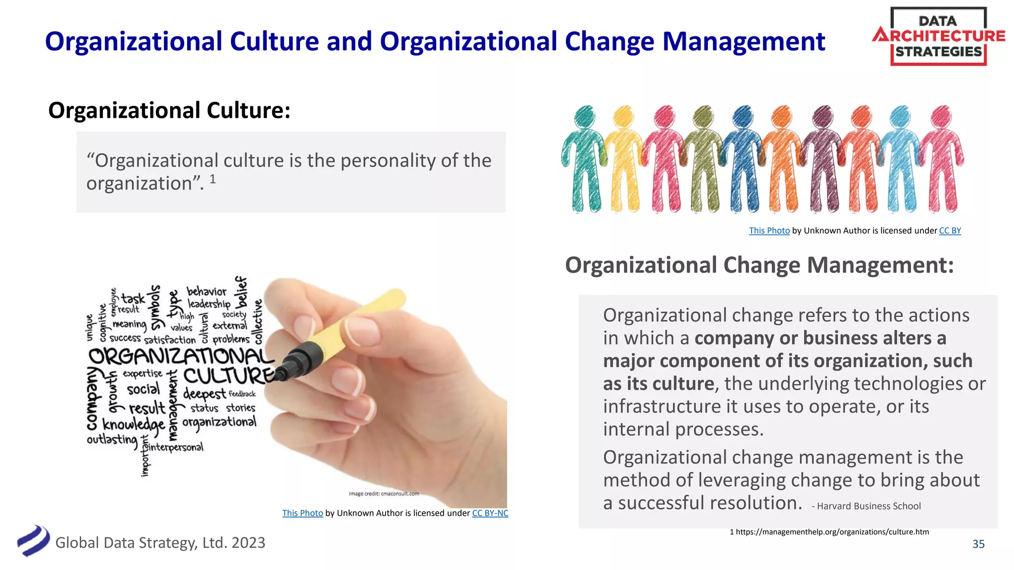 Global Data Strategy, Ltd. 2023
Organizational Culture and Organizational Change Management
Organizational Culture:
“Organizational culture is the personality of the
organization”. 1
35
1 https://managementhelp.org/organizations/culture.htm
This Photo by Unknown Author is licensed under CC BY
This Photo by Unknown Author is licensed under CC BY-NC
Organizational Change Management:
Organizational change refers to the actions
in which a company or business alters a
major component of its organization, such
as its culture, the underlying technologies or
infrastructure it uses to operate, or its
internal processes.
Organizational change management is the
method of leveraging change to bring about
a successful resolution. - Harvard Business School
 