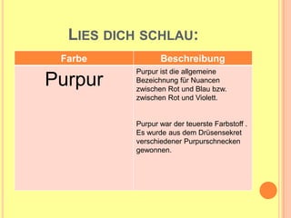 Lies dich schlau: