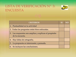 
CRITERIOS SI NO
1. Puntualidad en la actividad
2. Todas las preguntas están bien enfocadas.
3. Las respuestas son amplias y explican el propósito
de la encuesta.
4. Hay faltas de ortografía.
5. La propuesta es interesante y pensada.
6. Se incluyen las conclusiones.
LISTA DE VERIFICACIÓN Nº 3:
ENCUESTA
 