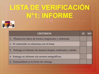 
CRITERIOS SI NO
1. Plantea las ideas de forma congruente y ordenada
2. El contenido se relaciona con el tema
3. Entrega el informe de manera limpia, ordenada y nítida.
4. Entrega su informe sin errores ortográficos.
5. Puntualidad en la fecha de entrega
LISTA DE VERIFICACIÓN
N°1: INFORME
 