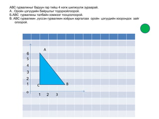 АВС гурвалжныг баруун гар тийш 4 нэгж шилжүүлж зураарай.
А . Оройн цэгүүдийн байршлыг тодорхойлоорой.
Б.АВС гурвалжны талбайн хэмжээг тооцоолоорой.
В. АВС гурвалжин ,үүссэн гурвалжин хоёрын харгалзах оройн цэгүүдийн хоорондох зайг
олоорой.
А
ВС
о
1
2
5
6
2 31
3
4
 
