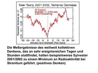 Die Meßergebnisse des weltweit kollektiven Denkens, das an sehr ereignisreichen Tagen und Stunden stattfindet, hatten beispielsweise Sylvester 2001/2002 zu einem Minimum an Radioaktivität bei Strontium geführt. (positives Denken) 