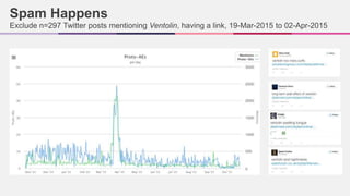 Use of Social Media for Data Mining in Pharmacovigilance | PPTX