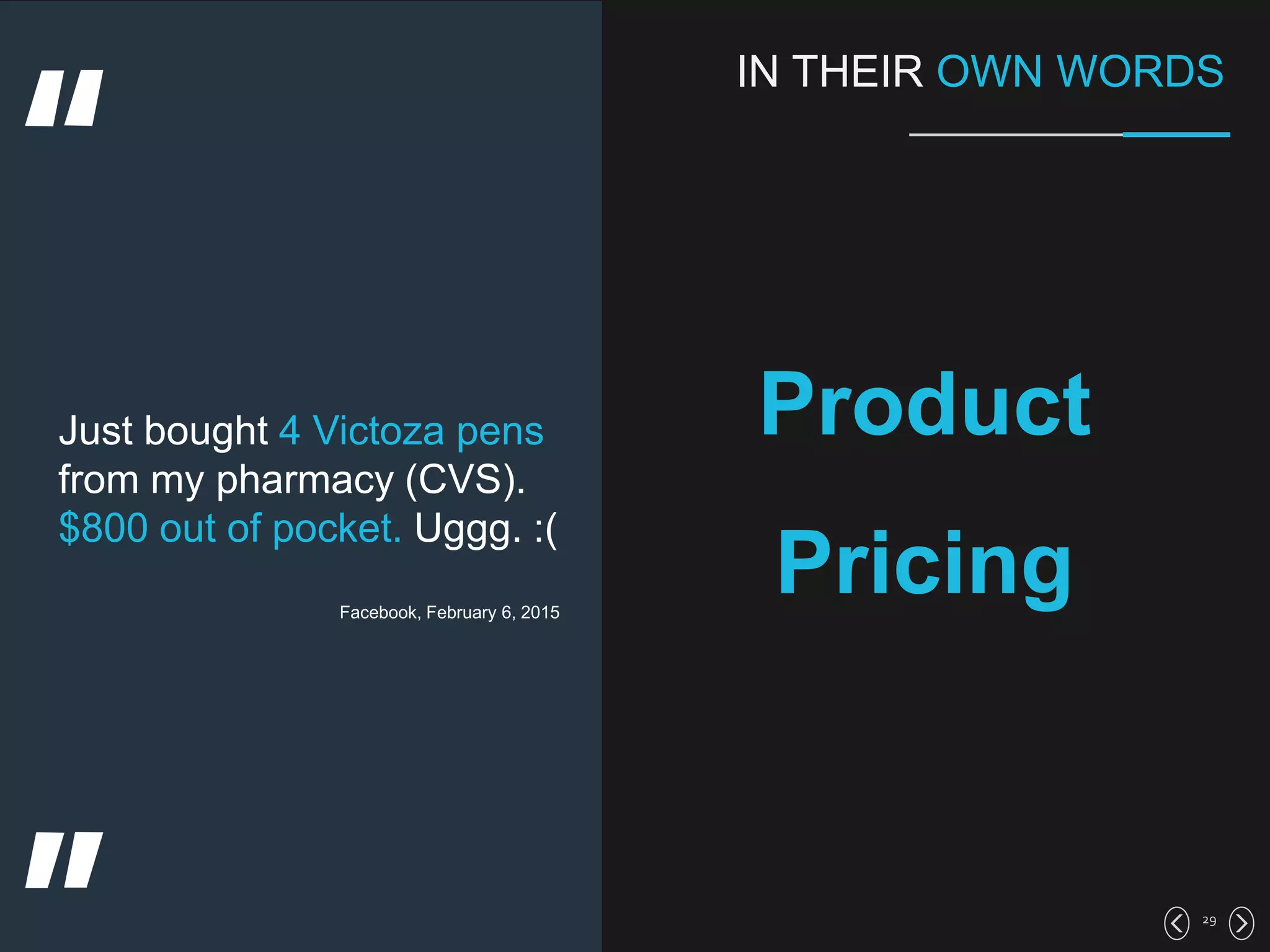 29
IN THEIR OWN WORDS
Product
Pricing
Just bought 4 Victoza pens
from my pharmacy (CVS).
$800 out of pocket. Uggg. :(
Facebook, February 6, 2015
 