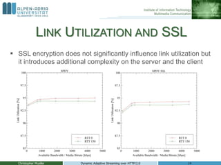 LINK UTILIZATION AND SSL
 SSL encryption does not significantly influence link utilization but
it introduces additional complexity on the server and the client
Christopher Mueller Dynamic Adaptive Streaming over HTTP/2.0 14
 