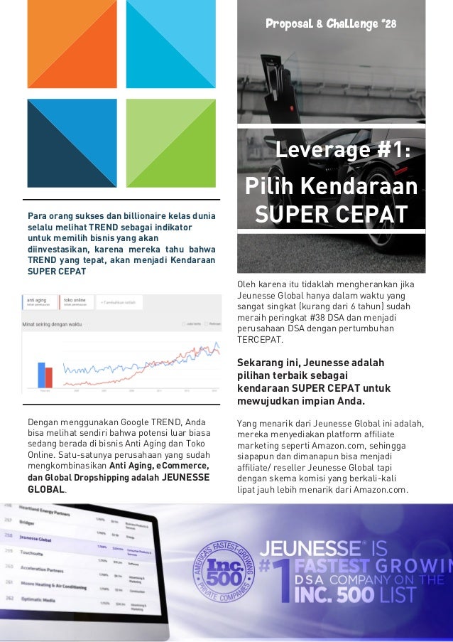 Dash2 magazine - Peluang Bisnis Franchise Online Store