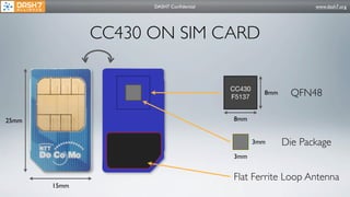 DASH7 Conﬁdential                          www.dash7.org




              CC430 ON SIM CARD

                                        CC430
                                        F5137
                                                  8mm     QFN48

25mm                                    8mm


                                                3mm     Die Package
                                        3mm


                                        Flat Ferrite Loop Antenna
       15mm
 