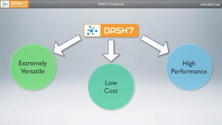 DASH7 Conﬁdential           www.dash7.org




Extremely                            High
 Versatile                       Performance
                 Low
                 Cost
 