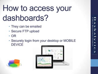 How to access your
dashboards?
• They can be emailed
• Secure FTP upload
• OR
• Securely login from your desktop or MOBILE
DEVICE
 
