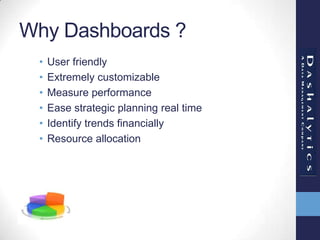 Why Dashboards ?
• User friendly
• Extremely customizable
• Measure performance
• Ease strategic planning real time
• Identify trends financially
• Resource allocation
 