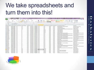 We take spreadsheets and
turn them into this!
 
