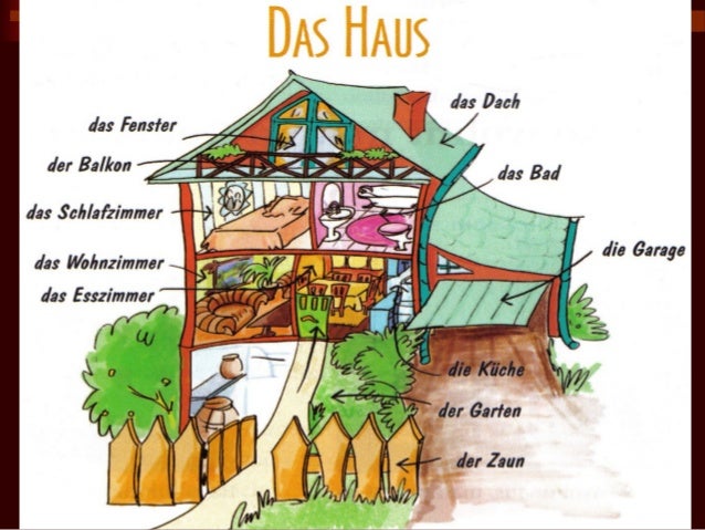 Das haus
