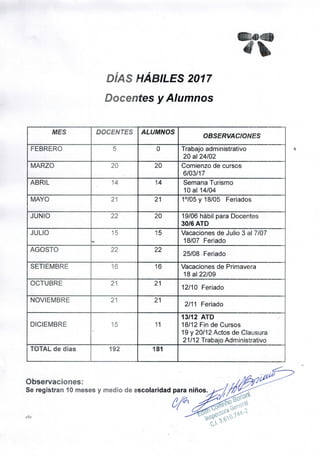 Días hábiles docentes y alumnos 2017