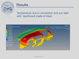 Results
Temperature due to convection and sun light
with dashboard made of steel

Simone Vizzini

 