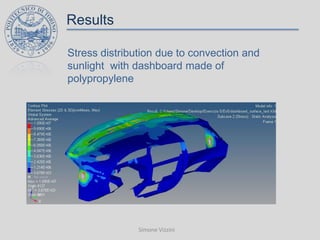 Results
Stress distribution due to convection and
sunlight with dashboard made of
polypropylene

Simone Vizzini

 