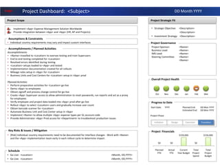 Project Scope
Implement <App> Expense Management Solution Worldwide
Provide integration between <App> and <App> (HR, AP and Projects)
Project Sponsor: <Name>
Business Lead: <Name>
IMS Lead: <Name>
Steering Committee: <Name>
<Name>
Project Dashboard: <Subject>
Assumptions & Constraints
Accomplishments / Planned Activities
Progress to Date
Project Financials
Overall Project Health
Key Risks & Issues / Mitigation
Schedule
• Go Live: <Location> <Month, DD,YYYY>
• Go Live: <Location> <Month, DD,YYYY>
• Individual country requirements may vary and impact custom interfaces
• [Risk] Individual country requirements need to be documented for interface changes - Work with <Name>
and the <App> implementation team early in each rollout cycle to determine impact.
Accomplishments
• <Name> travelled to <Location> to oversee testing and train Superusers
• End to end testing completed for <Location>
• Resolved errors identified during testing
• <Location> setups loaded to <App> and tested
• Implementation documentation created for all rollouts
• Mileage rates setup in <App> for <Location>
• Business Units and Cost Centers for <Location> setup in <App> prod
Planned Activities
• Perform preparation activities for <Location> go-live
• Demo <App> to employees
• Obtain signoff and process change control for go-live
• Create <App> Superuser access to allow administration to reset passwords, run reports and act as a proxy
for employees
• Verify employee and project data loaded into <App> prod after go-live
• Rollout <App> to select <Location> users and gradually increase user count
• Obtain barcode scanner for <Location>
• Automate Business Unit and Cost Center setup in <App>
• Implement <Name> to allow multiple <App> expense types per GL account code
• Provide Administrator <App> Prod access for <Department> to troubleshoot production issues
Project Strategic Fit
Project Governance
• Strategic Objective: <Description>
<Description>
• Investment Strategy: <Description>
Start Date: YYYY Planned End: DD Mon YYYY
Estimated End: DD Mon YYYY
Project Phase
$0 $0
$150,000
$0
$150,000
Planned
YTD
Actual
YTD
Current
Year Budget
Total
Project
Spend
Total
Project
Budget
Initiation Design Execution Transition
Oct Nov Dec Jan Feb Mar
DD Month YYYYLogo
 