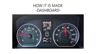 HOW IT IS MADE
-DASHBOARD-
 