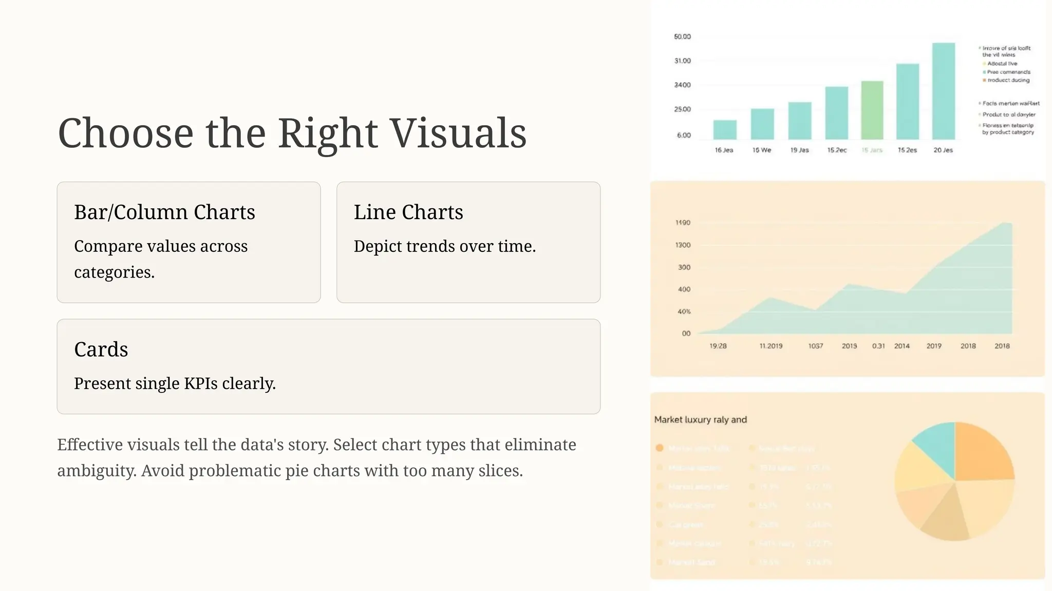 Choose the Right Visuals
Bar/Column Charts
Compare values across
categories.
Line Charts
Depict trends over time.
Cards
Present single KPIs clearly.
Effective visuals tell the data's story. Select chart types that eliminate
ambiguity. Avoid problematic pie charts with too many slices.
 