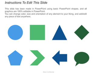 Maxis Confidential
Instructions To Edit This Slide
This slide has been made in PowerPoint using basic PowerPoint shapes, and all
graphics are 100% editable in PowerPoint.
You can change color, size and orientation of any element to your liking, and add/edit
any piece of text anywhere.
 