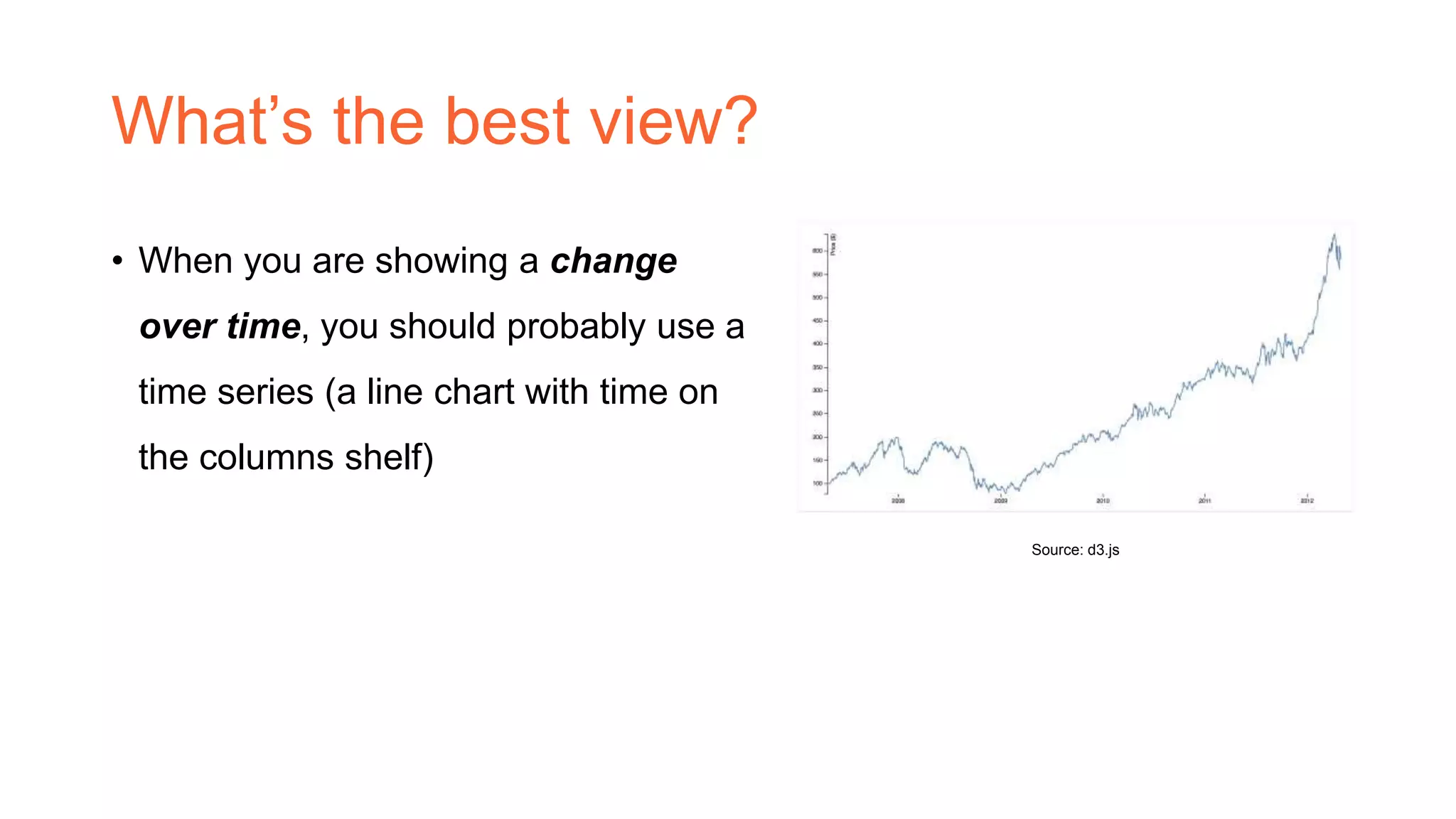 What’s the best view?
• When you are showing a change
over time, you should probably use a
time series (a line chart with time on
the columns shelf)
Source: d3.js
 