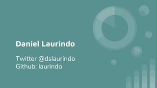 Daniel Laurindo
Twitter @dslaurindo
Github: laurindo
 