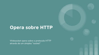Opera sobre HTTP
Websocket opera sobre o protocolo HTTP
através de um simples "socket"
 