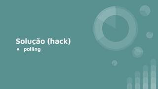 Solução (hack)
● polling
 