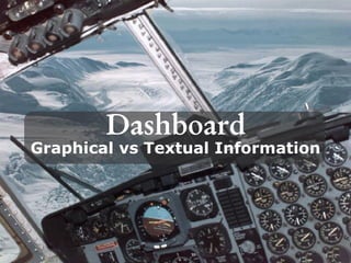 Dashboard
Graphical vs Textual Information
 