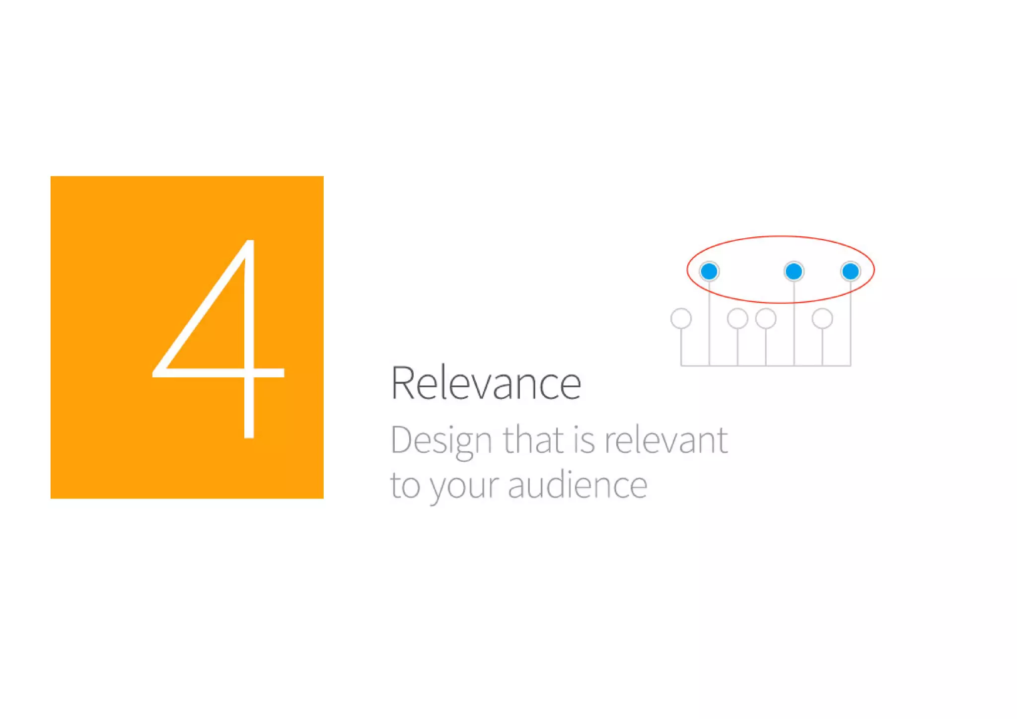 3 - Relevance