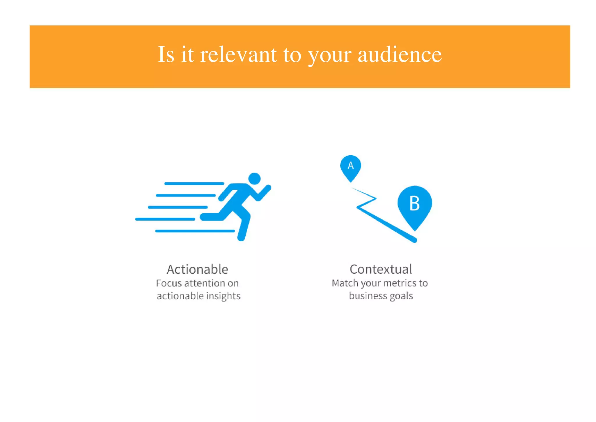 Is it relevant to your audience
