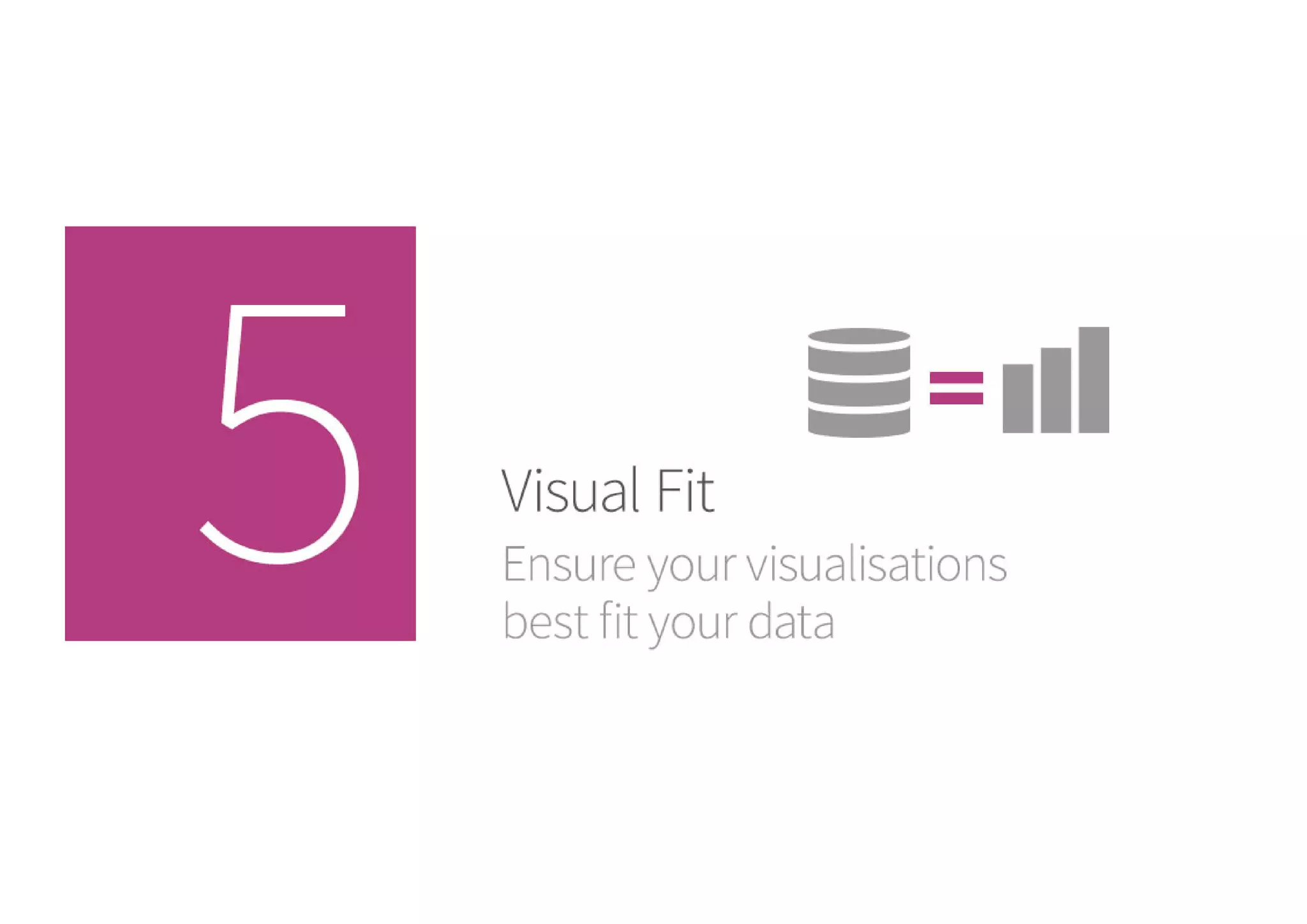 5 - Visual Fit