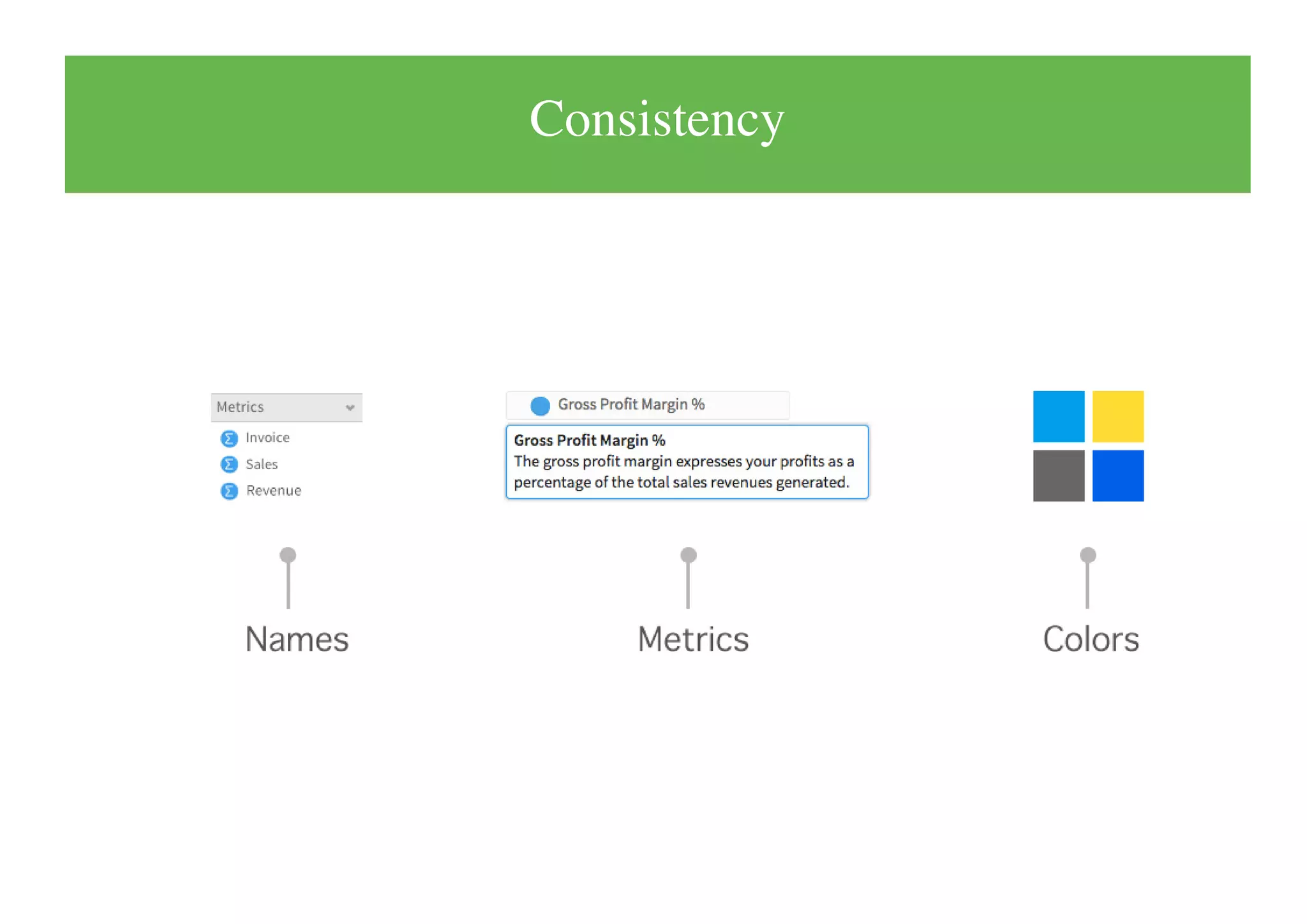 Consistency