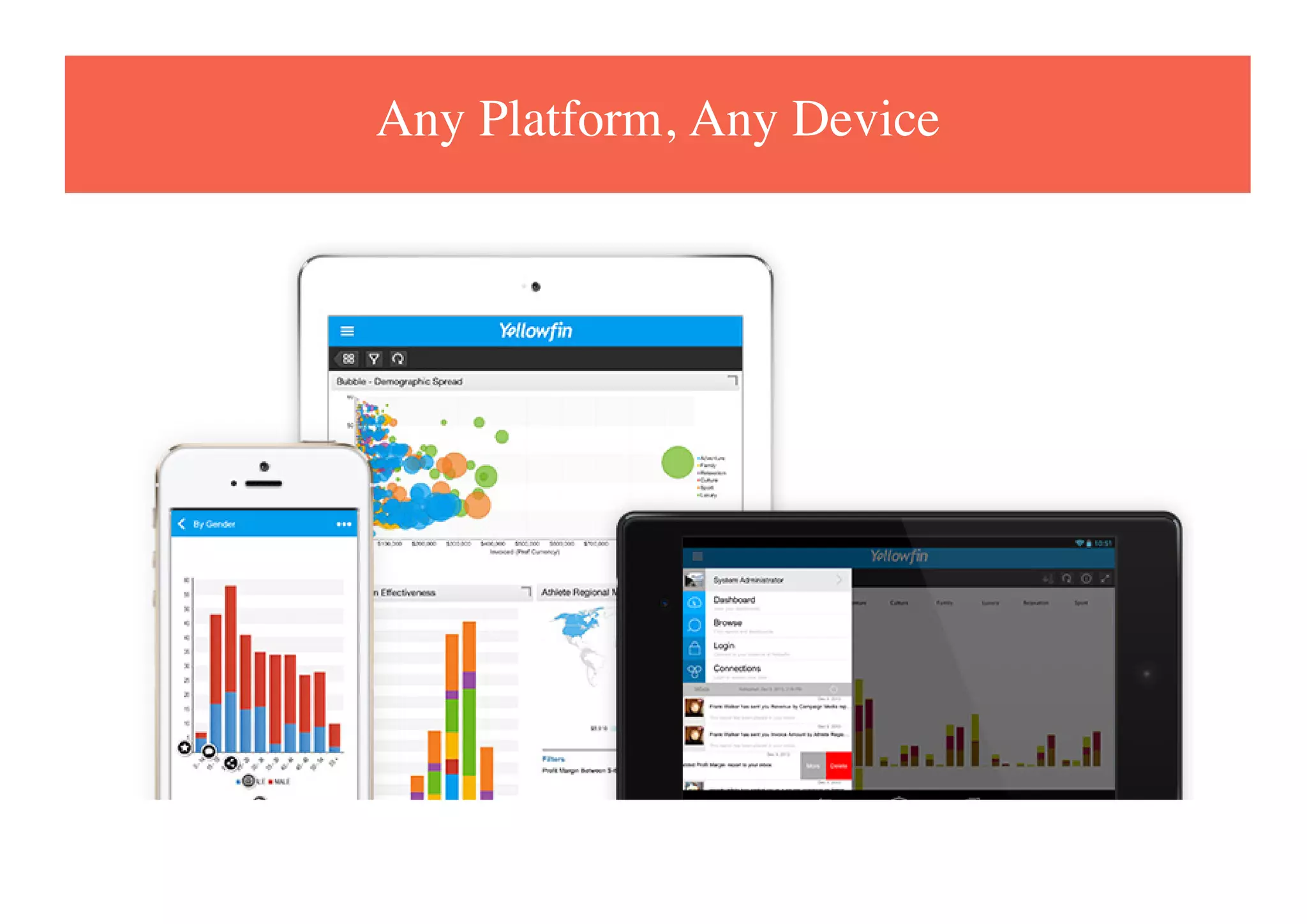 Any Platform, Any Device