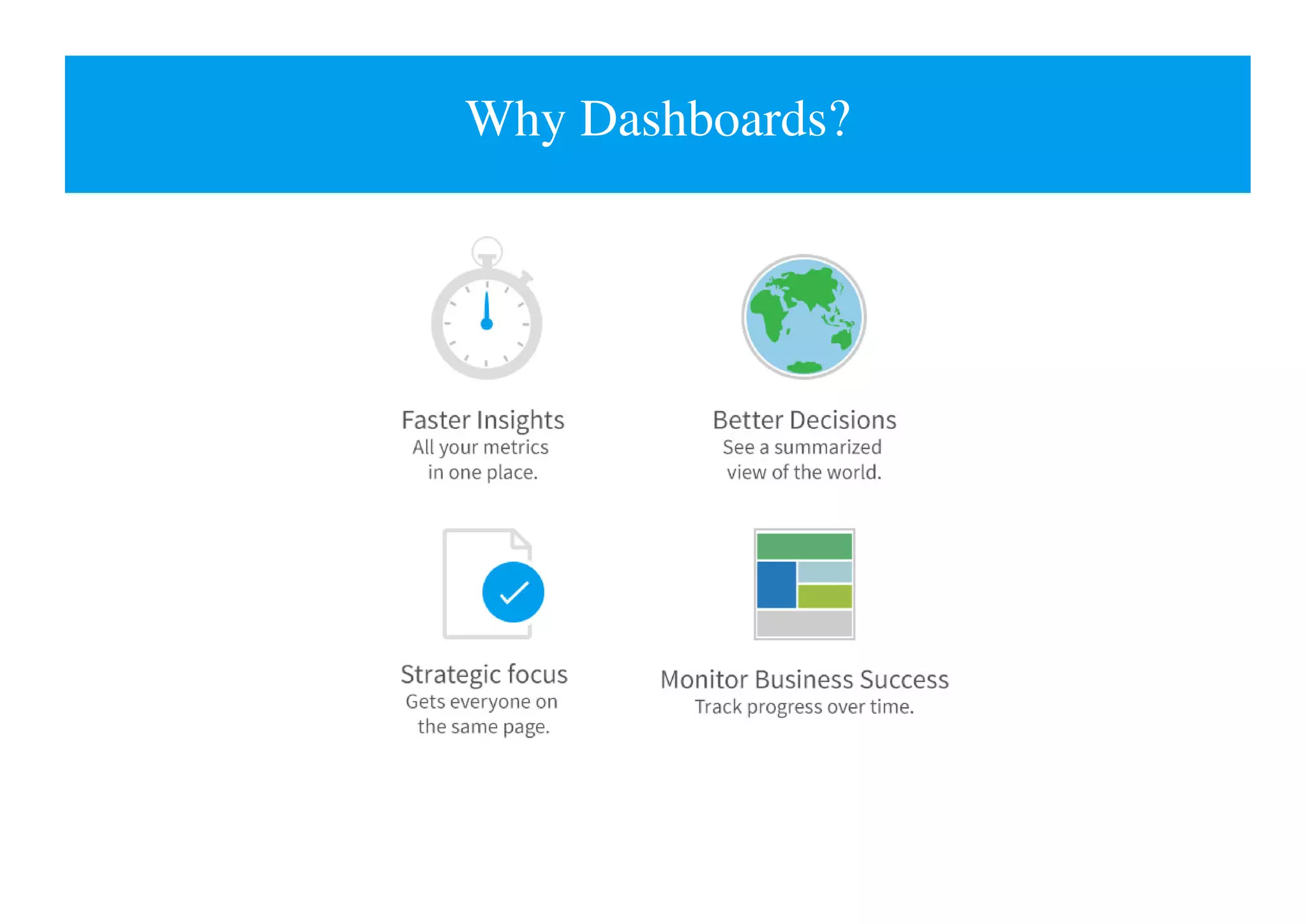 Why Dashboards?