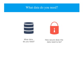 What data do you need?
 