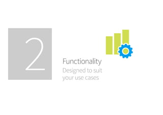 4 - Functionality
 