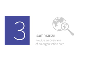 2 - Summarize
 