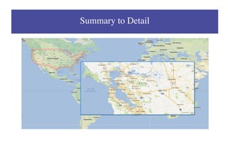 Summary to Detail
 